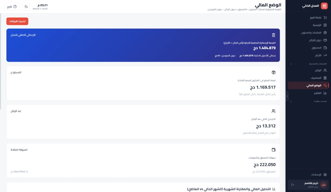 شاشة الوضع المالي في المحل الذكي: القيمة الحقيقية للمحل موزّعة بين المخزون والنقد وديون الزبائن